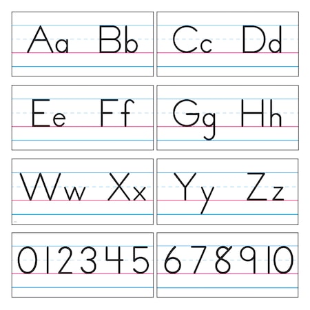 Trend Enterprises Basic Alphabet Zaner-Bloser Manuscript Bulletin Board Set T1858